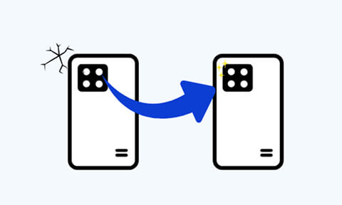 カメラレンズの交換